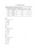 Preguntas dinamizadoras unidad 3 Cálculos de interés