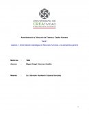 Administración estratégica de Recursos Humanos, una perspectiva general