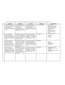 Finanzas corporativas y su relación con la rentabilidad de las empresas distribuidoras