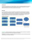 Corrupción empresa Delicioso