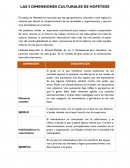 LAS 5 DIMENSIONES CULTURALES DE HOFSTEDE