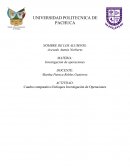 Cuadro comparativo Enfoques Investigación de Operaciones