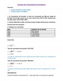 Teorías de Crecimiento Económico