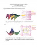 Derivadas Parciales