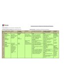 PLANIFICACION EDUCATIVA PERIODOS CON INTENCIONALIDAD PEDAGOGICA