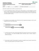 Examen de Farmacología SNC