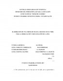 ELABORACION DE UNA CREMA DE MANOS A BASE DE COCO Y MIEL PARA LA HIDRATACIÓN Y RESTAURACIÓN DE LA PIE