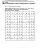 Ficha de Aprendizaje: Conquista de América y Chile