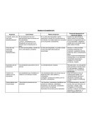 Teorías de la educación