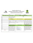 PROPÓSITO DE LA EDUCACION INICIAL