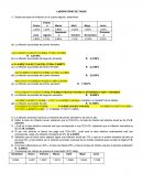 POLTIICA ECONOMCIA. LABORATORIO DE TASAS