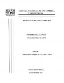 Circunstancias que influyen desarrollo humano como son: el empoderamiento, calidad de vida, la motivación y las relaciones de poder
