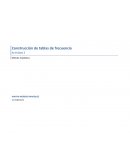 Construcción de tablas de frecuencia. Método estadístico