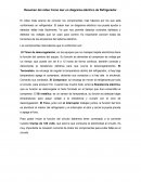 Resumen Como leer un diagrama electrico de un refrigerador