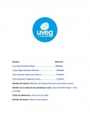 Caso: Cálculo del ROI. Etapa 1. Foro y entrega