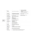 CUADRO SINÓPTICO LA ENTREVISTA CON PROFUNDIDAD