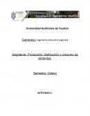 Producción, distribución y consumo de alimentos