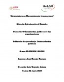 Ordenamientos jurídicos de las organizaciones. Evidencia de aprendizaje. Ordenamientos jurídicos