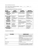 Mario benedetti. Obras