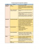 Formato de guion de exposición académica