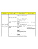 Acciones y Estrategias para la Prevencion del Delito