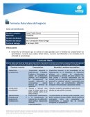 Naturaleza del emprendedor