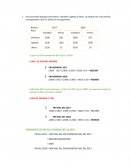 Una economía produce tres bienes