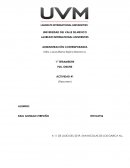 El administrador dentro del entorno organizacional