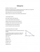 Glosario. Identificar la hipotenusa y catetos