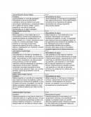 Evaluación pedagógica. Fortalezas y debilidades