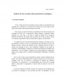 Análisis de las escuelas del pensamiento estratégico