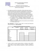 Planificación y Control de Producción. Practica Nº1. 1er corte Producto y Análisis de la Demanda (20%)
