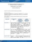 DIMENSIONES DEL SER HUMANO