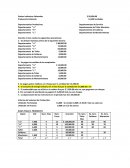 GASTOS INDIRECTOS ESTIMADOS