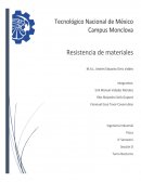 Resistencia de materiales