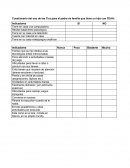 Cuestionario del uso de las Tics para el padre de familia que tiene un hijo con TDAH