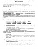 La Gestión de planificación para garantizar la vigencia y la supervivencia del sistema (la Planificación Estratégica)