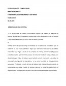 FUNDAMENTOS DE HARDWARE Y SOFTWARE