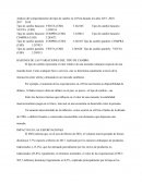 Análisis del comportamiento del tipo de cambio en el Perú durante los años 2017 -2018