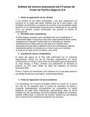 Análisis del entorno empresarial las 5 Fuerzas de Porter de Pacifico Seguros S.A
