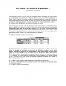 GESTION DE LA CADENA DE SUMINISTROS 1