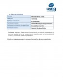 Gestión Organizacional