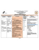 SITUACION DE CONTEXTO “QUIERO SER”