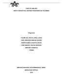 MAPA CONCEPTUAL SISTEMA FINANCIERO EN COLOMBIA