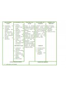 Normativas de impacto ambiental