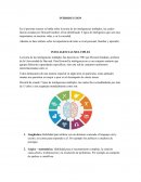 INTELIGENCIAS MULTIPLES A NIVEL FAMILIAR