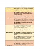 Multiculturalidad en México