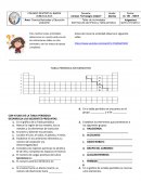 Distribución electrónica y tabla periódica