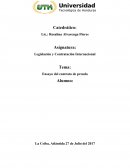 Ensayo del contrato de prenda