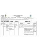 Modelo Pedagógico: Constructivista transformador